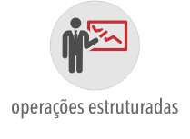 Operações Estruturadas